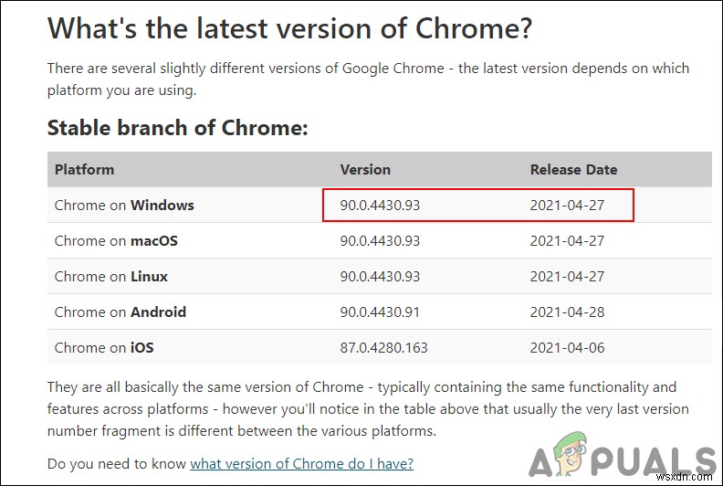 ตรวจสอบเวอร์ชัน Google Chrome และ Chrome อัปเดตครั้งล่าสุด 