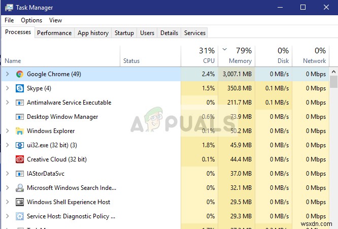 แก้ไข:Google Chrome ใช้หน่วยความจำมากเกินไป 