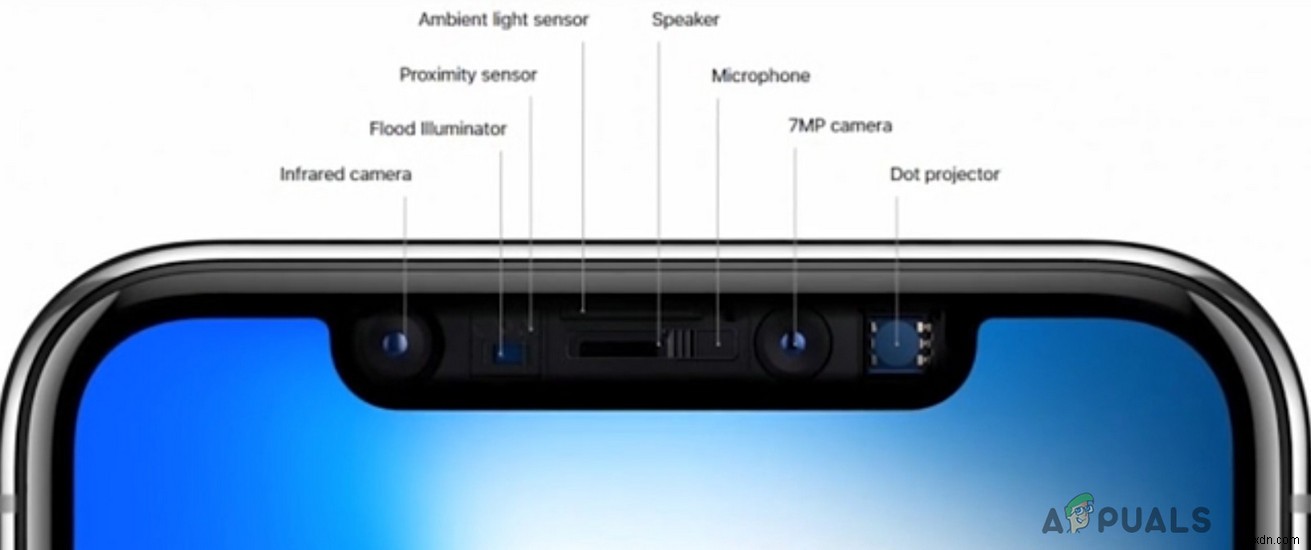 แก้ไข:Face ID ไม่ทำงานบน iPhone 