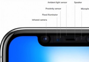 แก้ไข:Face ID ไม่ทำงานบน iPhone 