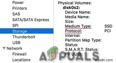 วิธีเพิ่มพื้นที่เก็บข้อมูล MacBook ของคุณ 