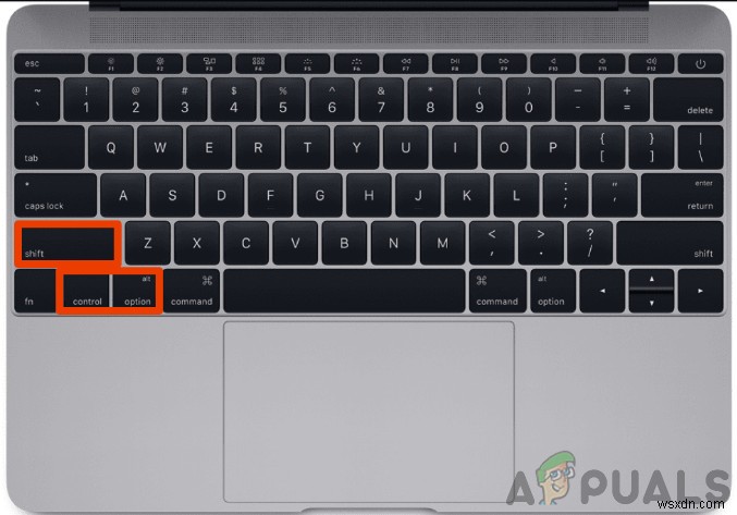 kernel_task คืออะไรและเหตุใดจึงทำงานบน Mac ของฉัน 