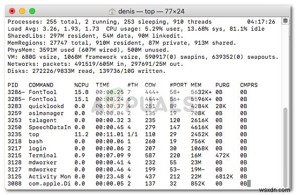 วิธีใช้คำสั่ง Force Quit บน Mac 