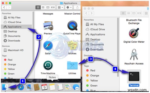 การแก้ไข:ไม่สามารถปรับระดับเสียงบน Mac OS X ด้วยอุปกรณ์ภายนอก 