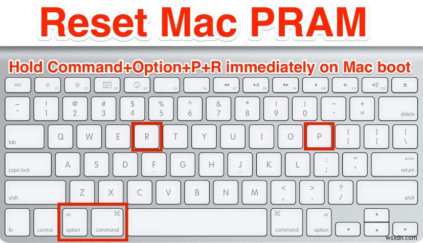 วิธีแก้ไขโฟลเดอร์ Mac Flashing ด้วยเครื่องหมายคำถาม