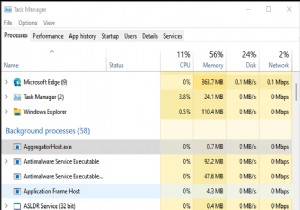 AggregatorHost.exe คืออะไร ปลอดภัยหรือเป็นอันตรายหรือไม่? 
