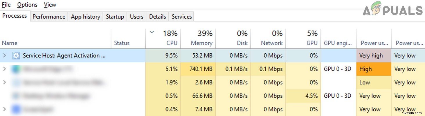 แก้ไข:Agent Activation Runtime_15831 CPU สูงและการใช้หน่วยความจำ 