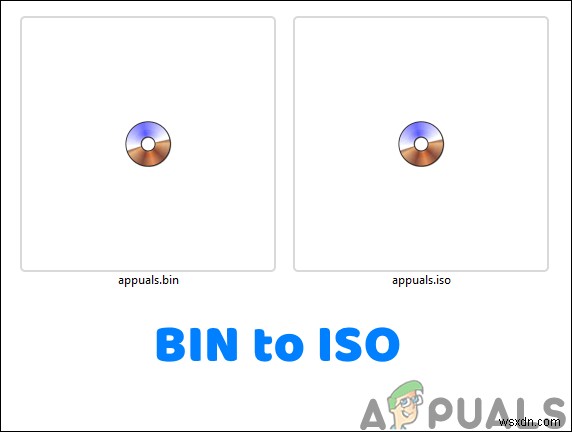 วิธีแปลง BIN เป็น ISO 