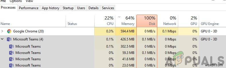 แก้ไข:การใช้งาน CPU และแบตเตอรี่สูงโดย Microsoft Teams 