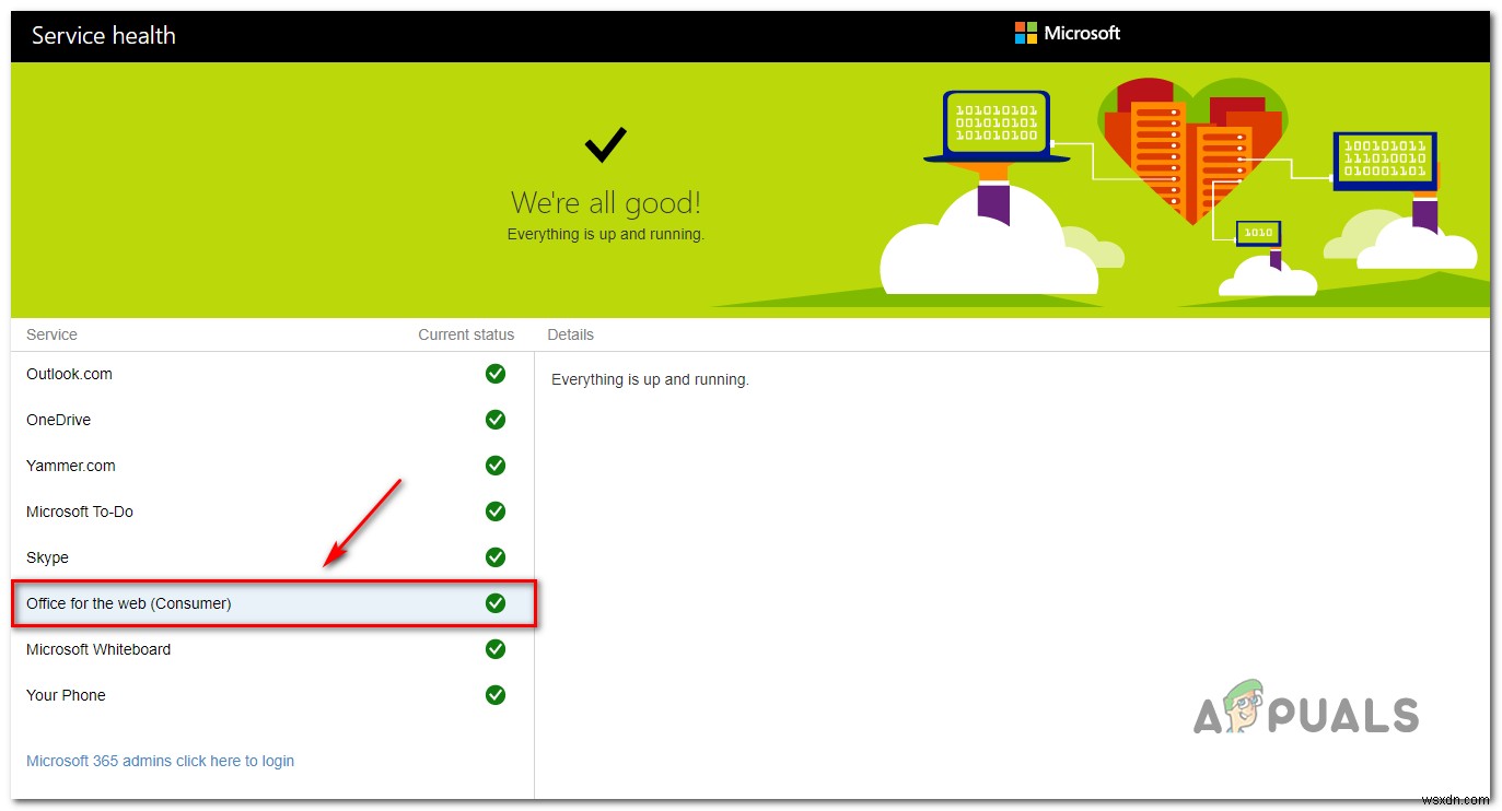 [แก้ไข] รหัสข้อผิดพลาด ERR_MISSING_PARTNUMBER เมื่อเปิดใช้งาน Office? 