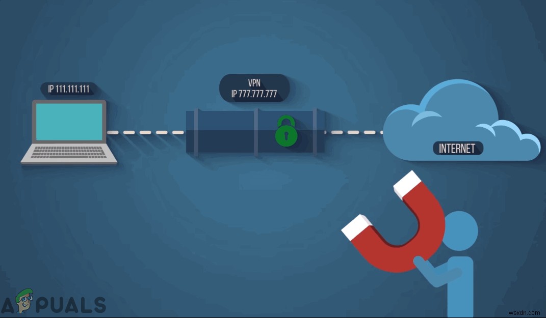 ความแตกต่างระหว่าง Proxy และ VPN คืออะไร? 