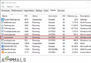 Wininit.exe คืออะไรและฉันควรลบออกหรือไม่