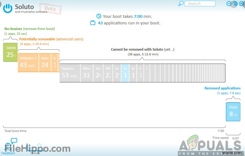 Soluto คืออะไรและฉันต้องการหรือไม่ 