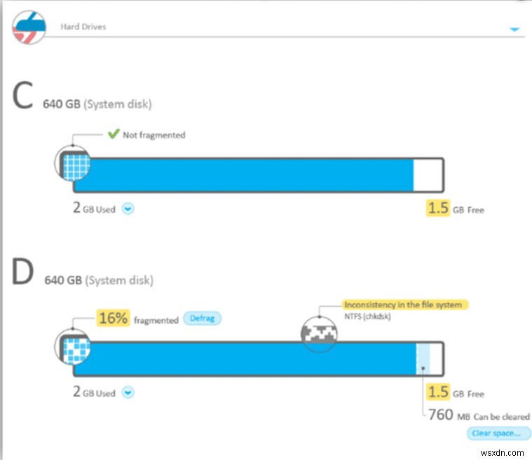 Soluto คืออะไรและฉันต้องการหรือไม่ 