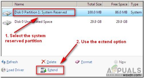 System Reserved Partition คืออะไรและจะปลอดภัยไหมที่จะลบ 