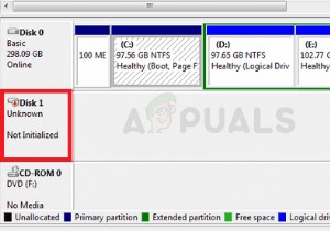 วิธีแก้ไขปัญหาดิสก์ที่ไม่ได้เตรียมใช้งานใน Windows 10 