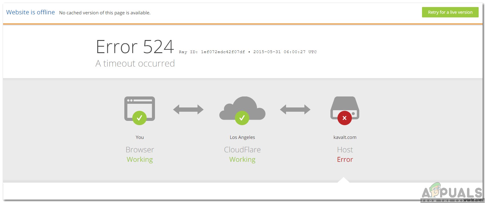วิธีแก้ไข  ข้อผิดพลาด 524  บนเซิร์ฟเวอร์ Cloudflare 