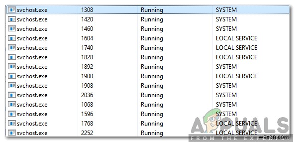 svchost.exe (LocalServiceAndNoImpersonation) คืออะไรและเป็นไวรัสหรือไม่ 