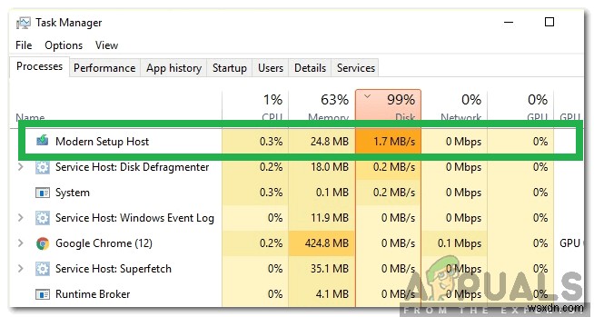  Modern Setup Host  คืออะไรและจะแก้ไขการใช้งานดิสก์สูงโดย Modern Setup Host ได้อย่างไร? 