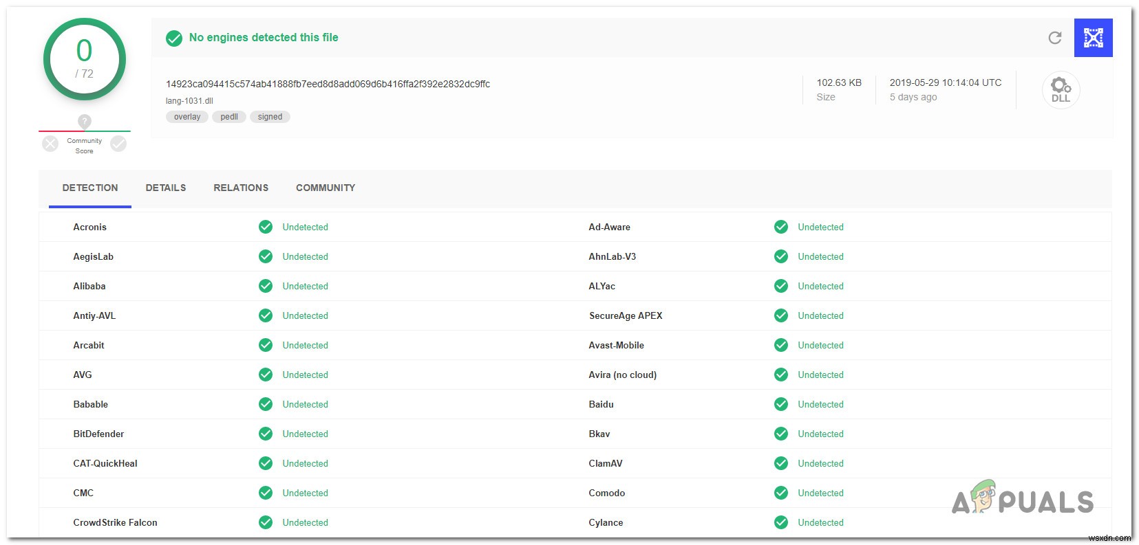 FileRepMalware คืออะไรและคุณควรลบออก 