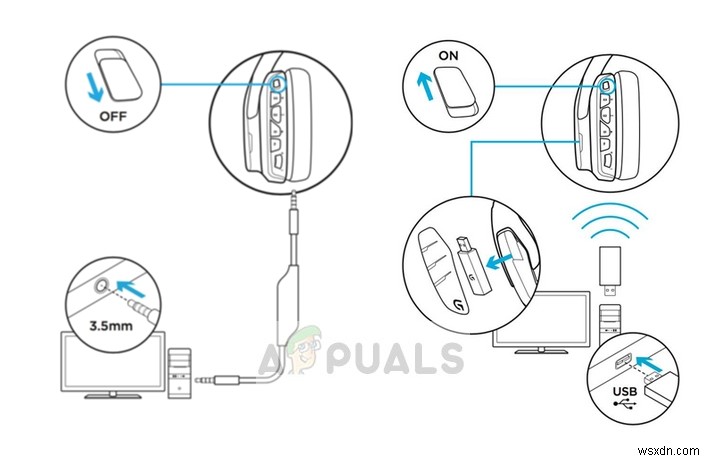 แก้ไข:Logitech G933 Mic ไม่ทำงาน 