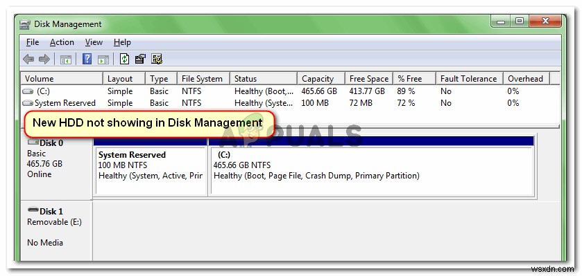แก้ไข:ฮาร์ดไดรฟ์ใหม่ไม่แสดงในการจัดการดิสก์ 
