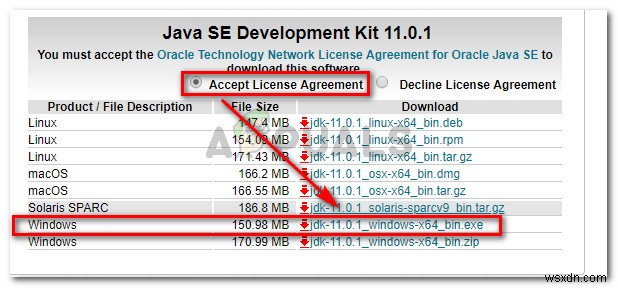 แก้ไข:รีจิสทรีอ้างถึง Java Runtime Environment . ที่ไม่มีอยู่จริง 