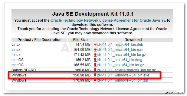 แก้ไข:Javac ไม่รู้จักใน Windows 10 