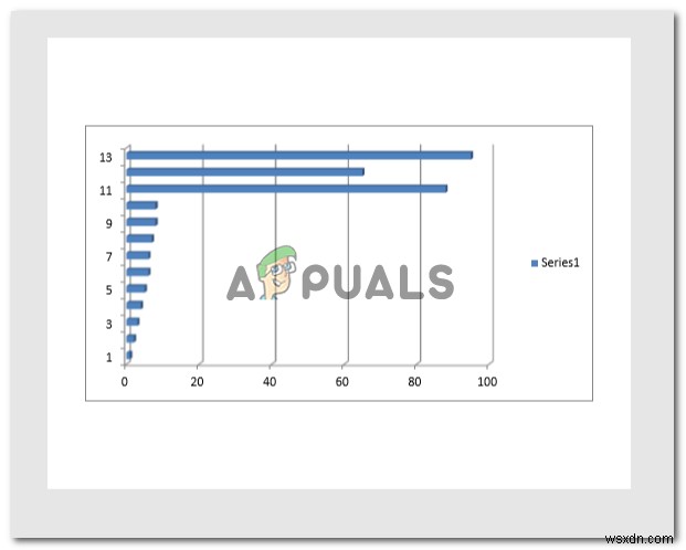 วิธีการแปลงไฟล์ที่มีอยู่เป็น PDF? 