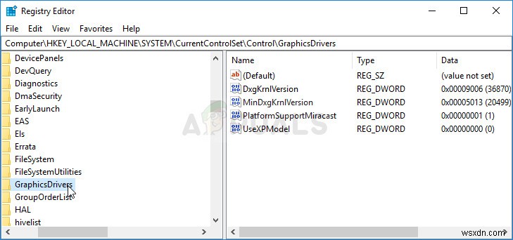 แก้ไข:ข้อผิดพลาด DXGI_ERROR_DEVICE_HUNG บน Windows 7, 8 และ 10 