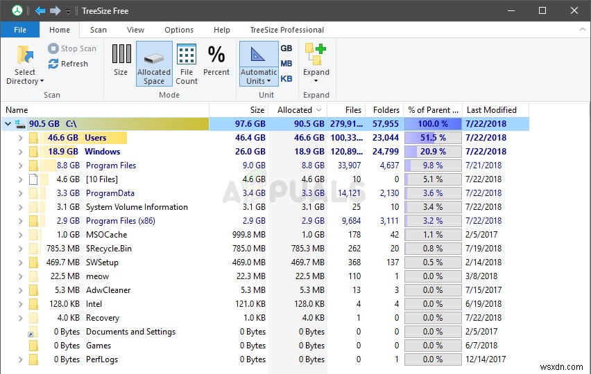 วิธีแก้ไขปัญหาขนาดโฟลเดอร์ใน Windows 10 