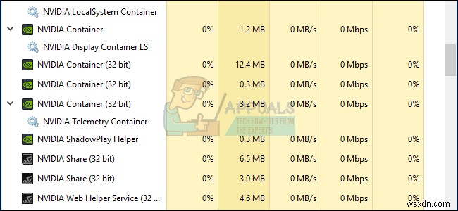 แก้ไข:แผงควบคุม nVidia หายไป 