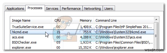 hkcmd.exe คืออะไร