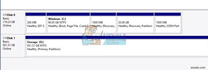 แก้ไข:ฮาร์ดไดรฟ์ภายนอกไม่แสดงขึ้น Windows 10 