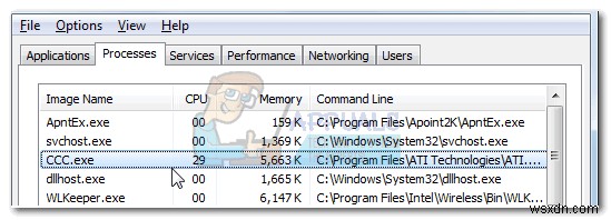 Catalyst Control Center คืออะไร  ccc.exe  