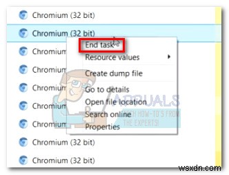 แก้ไข:Chromium จะไม่ถอนการติดตั้ง