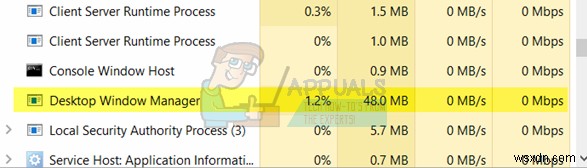 แก้ไข:การใช้งาน CPU ของ Desktop Window Manager สูง  dwm.exe  