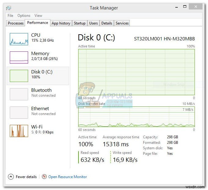 DataStore.edb คืออะไรและเหตุใดจึงทำให้พีซีของฉันช้าลง 