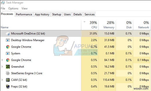 แก้ไข:การใช้งาน CPU สูงโดย OneDrive  OneDrive.exe  