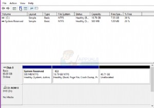 วิธีขยาย C:\ Drive ใน Windows 10 
