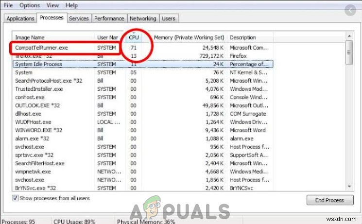 วิธีแก้ไขการใช้งาน CPU และดิสก์สูงโดย CompatTelRunner.exe 