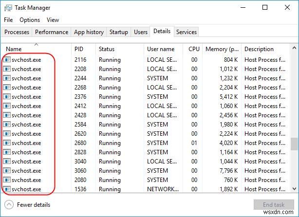 วิธีแก้ไขการใช้งาน CPU และ RAM สูงโดย svchost.exe (netsvcs) 