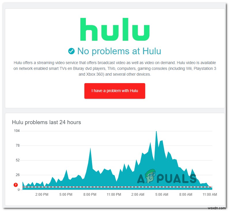 แก้ไขรหัสข้อผิดพลาด Hulu  BYA-500-002  