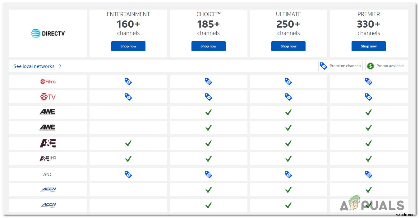 วิธีแก้ไขรหัสข้อผิดพลาด DirecTV 721 (ไม่ได้ซื้อช่อง) 