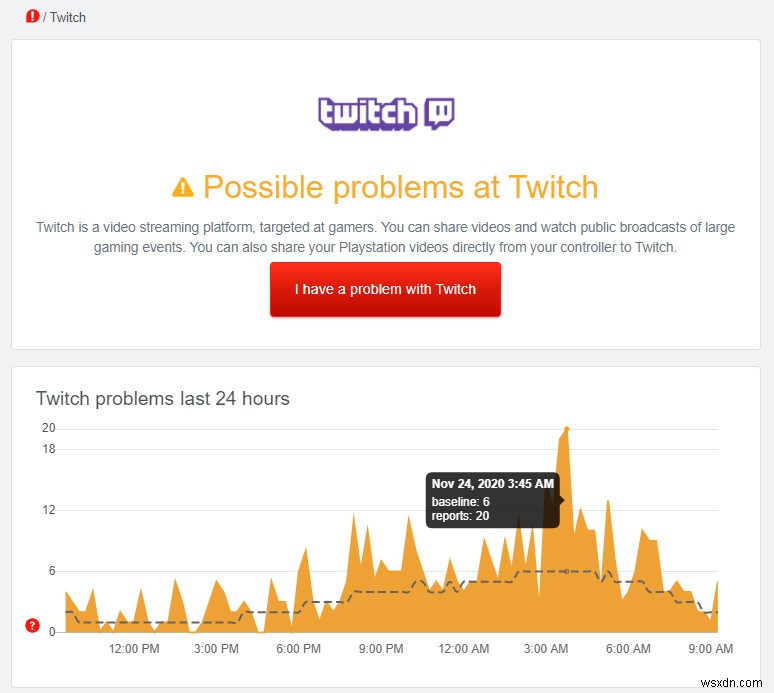 วิธีแก้ไขข้อผิดพลาด Twitch D5E73524 