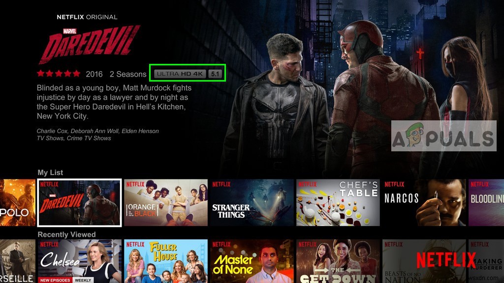 [แก้ไข] Netflix ไม่แสดงวิดีโอใน 4K 