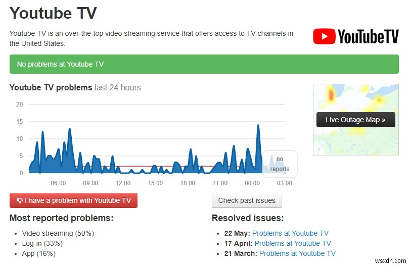 YouTube TV ไม่ทำงาน? ลองวิธีแก้ไขเหล่านี้ 