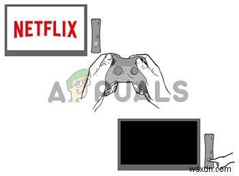 แก้ไข:รหัสข้อผิดพลาด Netflix UI-113 