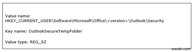 เคล็ดลับที่ดีที่สุด:Outlook บน Windows 8 และ 8.1
