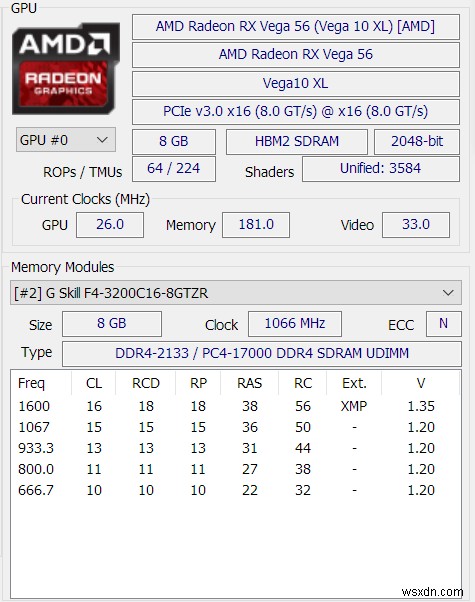 วิธีทดสอบความเสถียรของการโอเวอร์คล็อก GPU ของคุณอย่างเหมาะสม :คำแนะนำขั้นสูง 